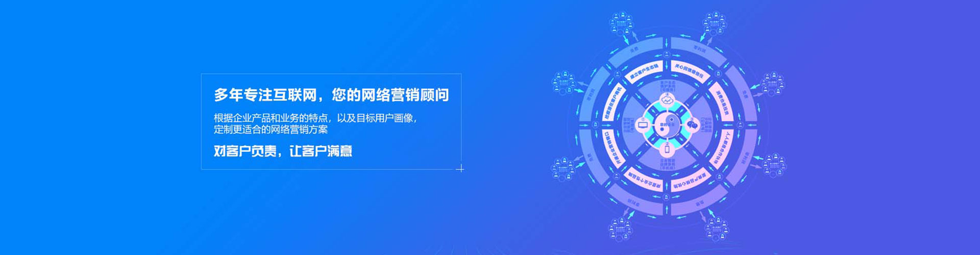 三江sem优化